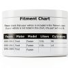 Manual Transmission Output Shaft Seal by PartCatalog for-0